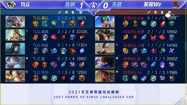 蛇年开门红 蛇年开门红