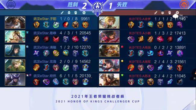 场上无可替 场上无可替