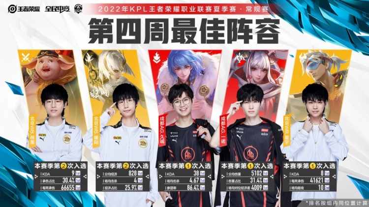 情感历程 情感历程